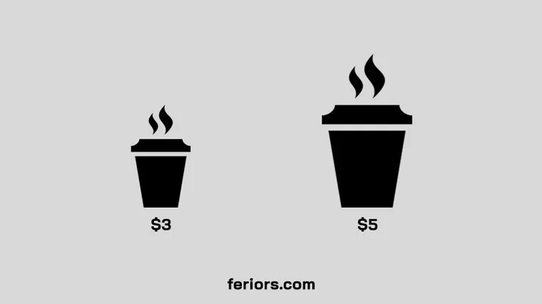 Decoy Pricing Strategy definition meaning