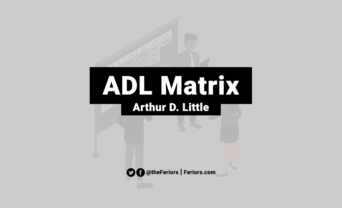 ADL Matrix in Strategic Management Explained