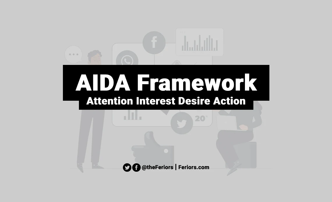AIDA Marketing Explained: Mastering the Customer’s Buying Process