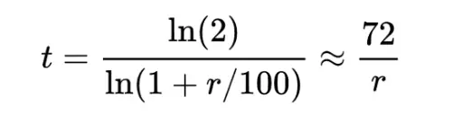 สมการ สูตร Rule of 72 คำนวณ หาผลตอบแทน 2 เท่า Rule of 72 Formula วิธีลงทุนให้ได้ผลตอบแทน 2 เท่า